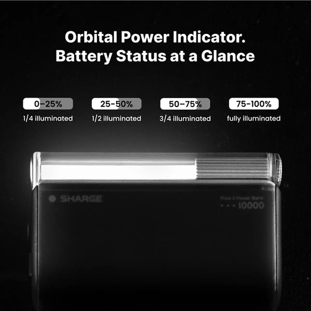 Sharge Powerbank Flow 3 10000mAh 45W Built in Cable USB C - White YDD-SG-HW-SX3-BAI