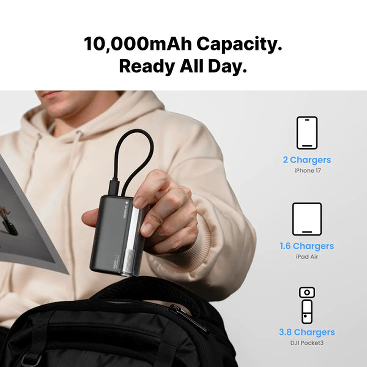 Sharge Powerbank Flow 3 10000mAh 45W Built in Cable USB C - White YDD-SG-HW-SX3-BAI