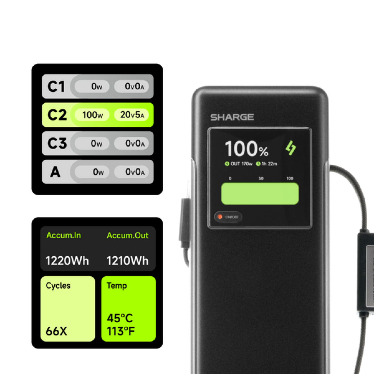 Sharge Powerbank X6 Hyper Tower 170W 25000mAh Built In Retractable USB C - White YDD-SG-170-YDCC-BAI