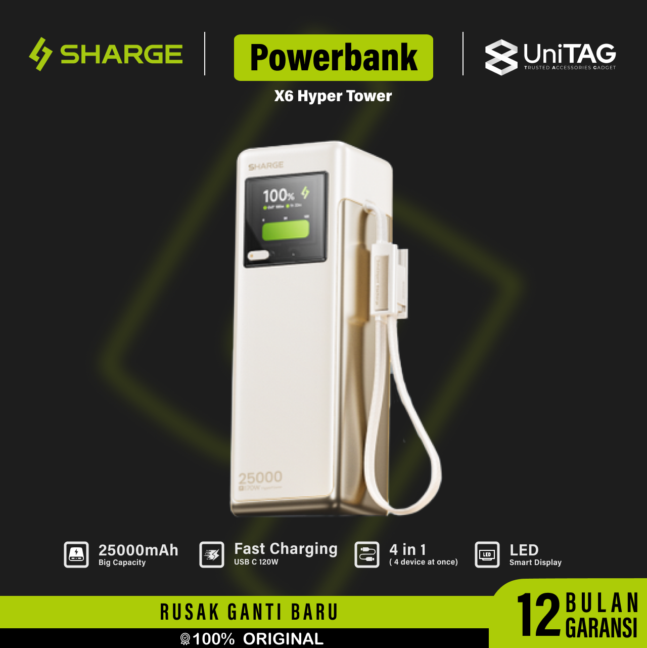Sharge Powerbank X6 Hyper Tower 170W 25000mAh Built In Retractable USB C - White YDD-SG-170-YDCC-BAI