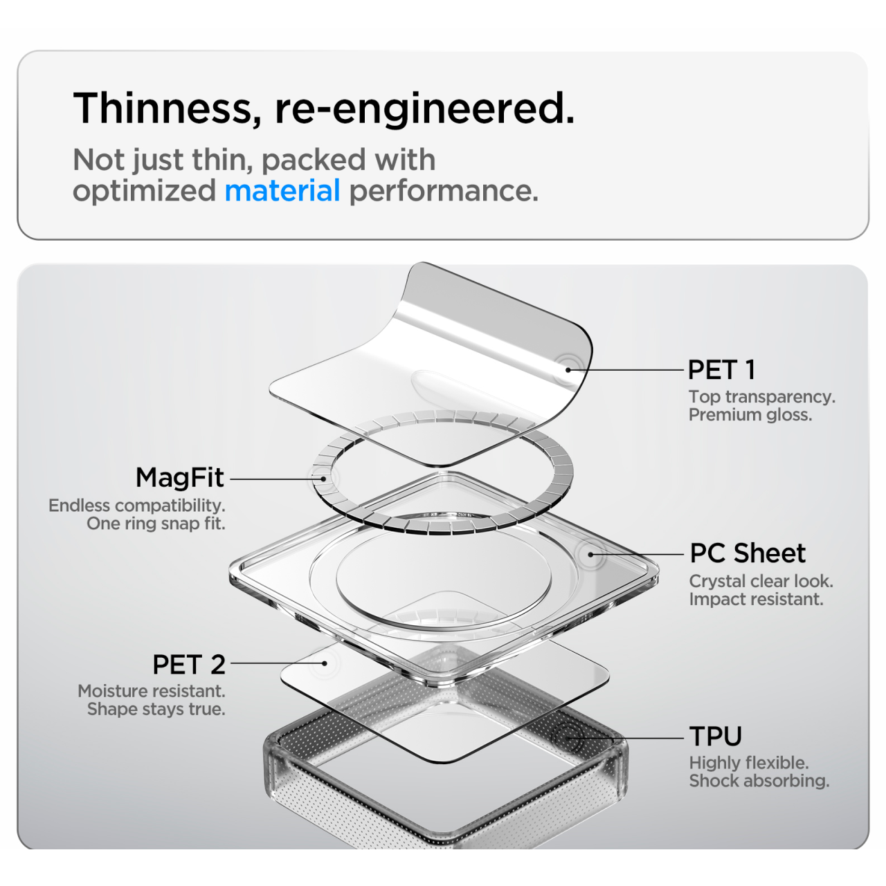 Spigen Galaxy S26 Plus Case Magsafe Ultra Hybrid MagFit - Neo One ACS11212 (Offline SKU)
